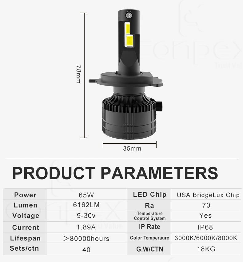 High Power 65W 6162lm LED Light H4 H7 H11 H13 9005 9006 S8 Car LED Headlight Bulb