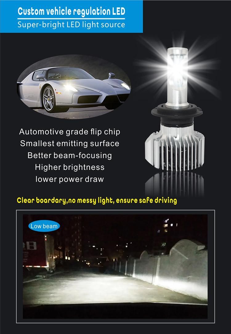 H4 H7 Super Bright LED Car LED Headlight H11 9005