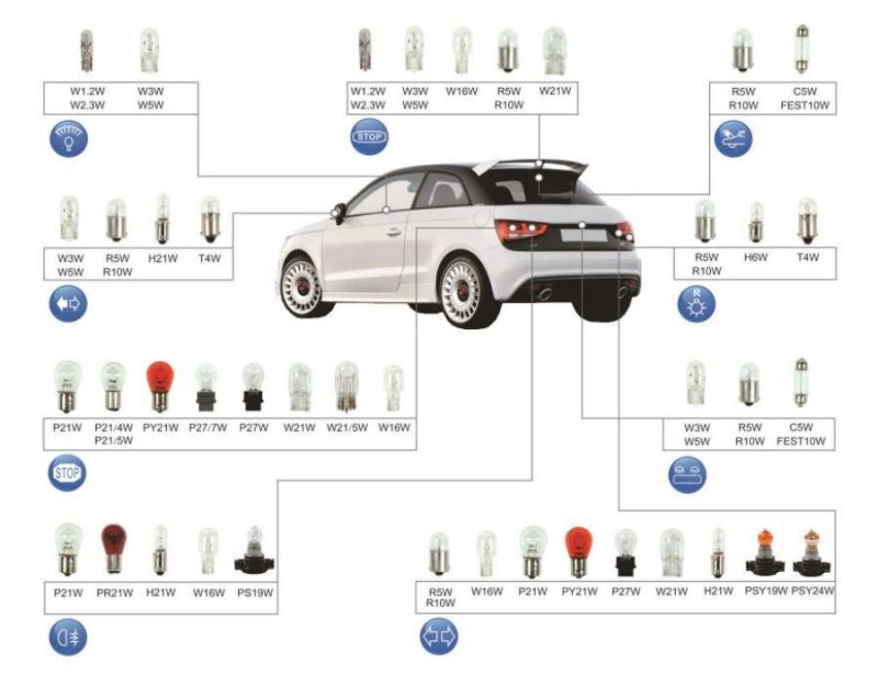 T20 W21W P27W 3156 3157 7440 7443 5W LED Turn Signal Light Car Lamp