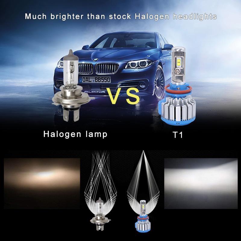 8000lm T1 X3 S1 H13 9005 Auto LED Headlamp