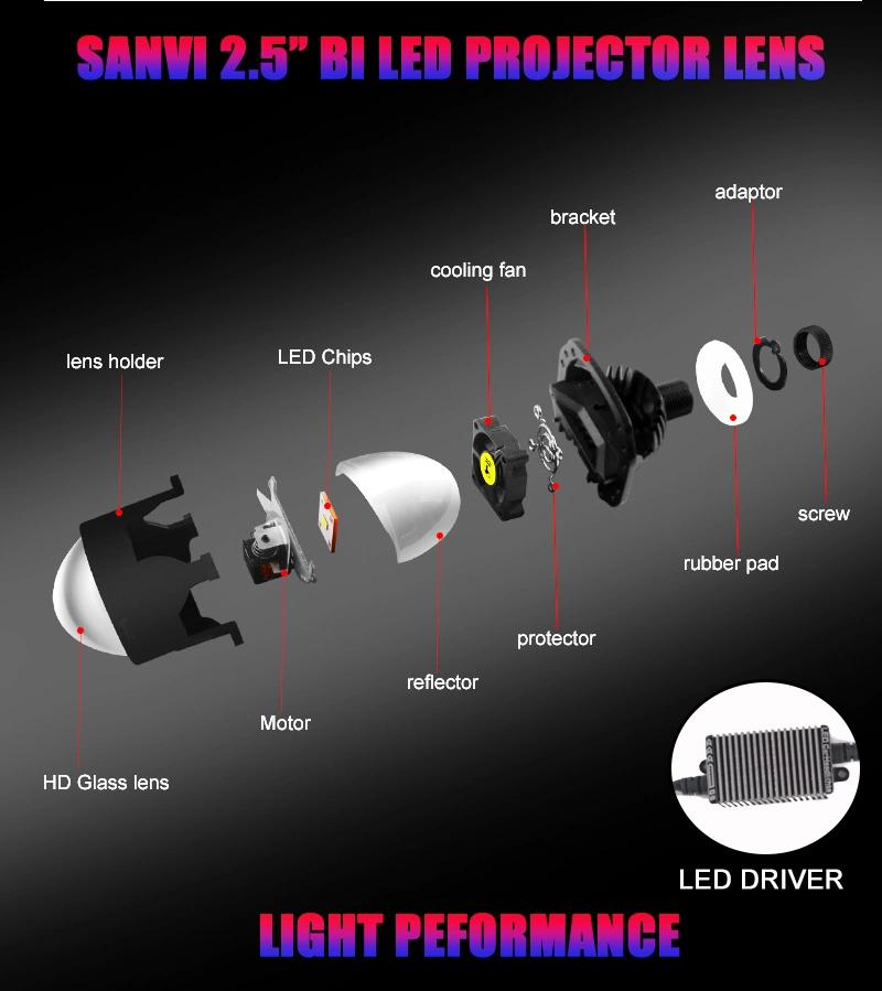 Sanvi 12V 25 Inch 45W 6000K Rhd LHD Bi LED Projector Lens Headlights Car Auto Motorcycle Bike Factory Aftermarket Blue Lens LED Auto Lamps