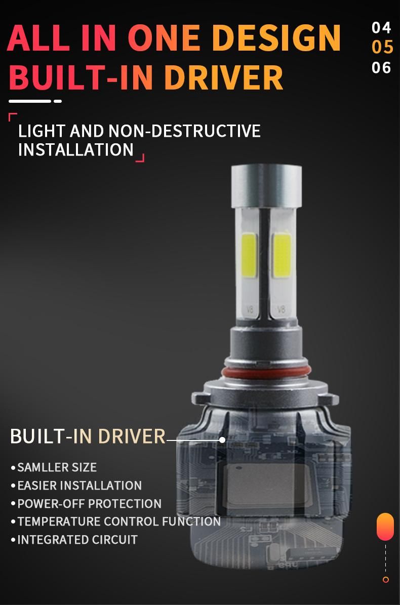 LED Headlight H4 LED Bulb Auto Lighting Kids 3500lm 48W 6000K LED Headlights