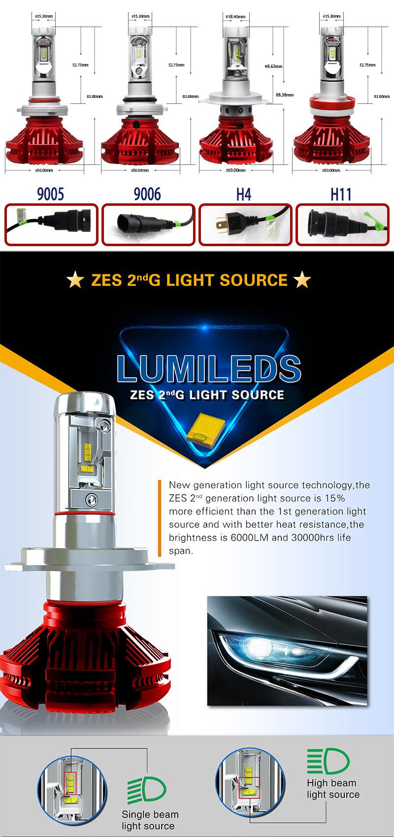 Car Accessories Fanless LED Headlight Bulbs, Wholesale 9006 9005 8000lm H7 LED H4