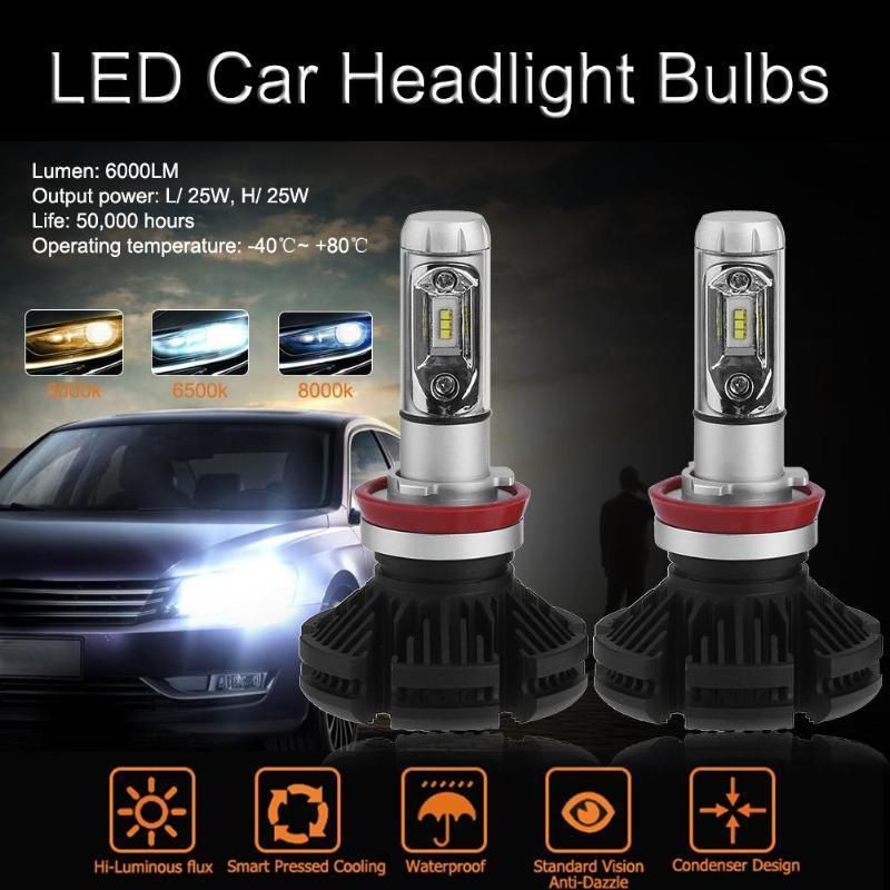 Manufacturer  Car LED Lights X3 C6 LED Headlight Adjustable Color Temperature 50W Super Lumineux 6500K/3000K/8000K H4 H7