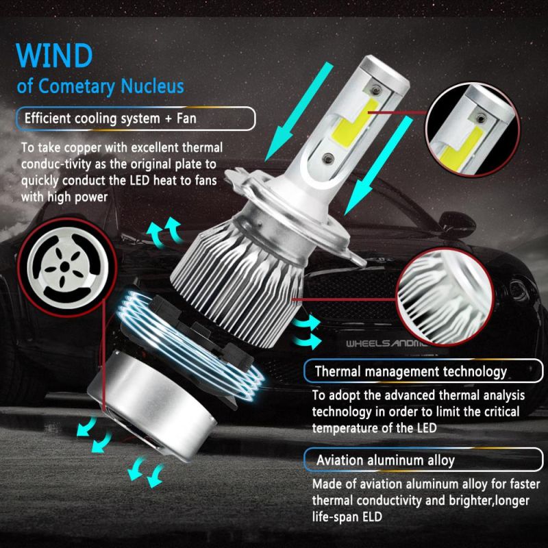 Auto Lamps C6 COB LED Light Bulb 36W 8000lm 6000K LED Car Light Factory Whole Sale