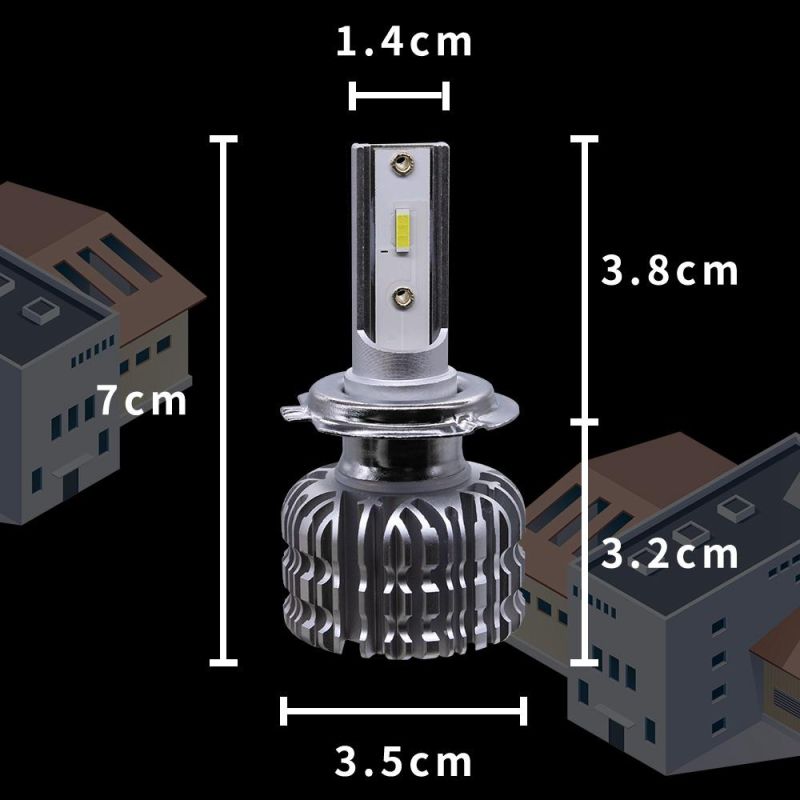 The Brightest LED Headlight Bulbs 4800lumen 12V DC