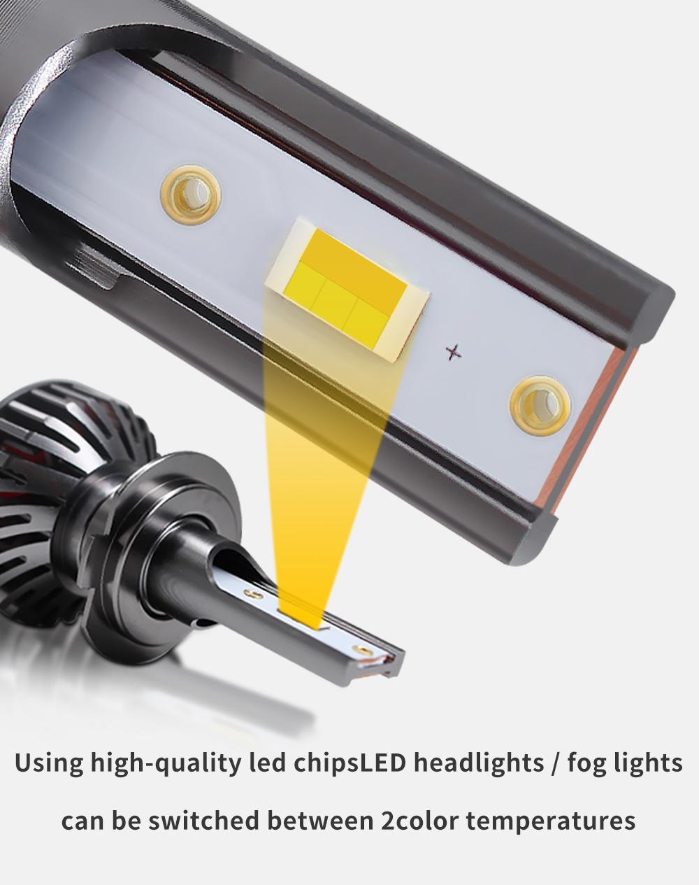 LED Headlight Bulbs 6000lumen 12V DC 26W Waterproof Work Light