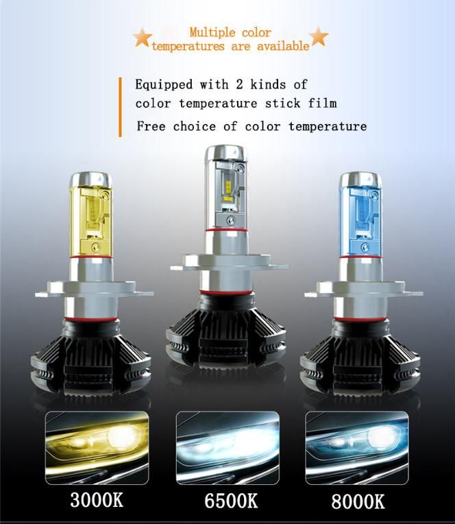 Manufacturer LED Headlight Kit 50W 6000lm X3 LED Auto Car Headlight 9005 9006 H7 H11 Zes Chip LED Petch