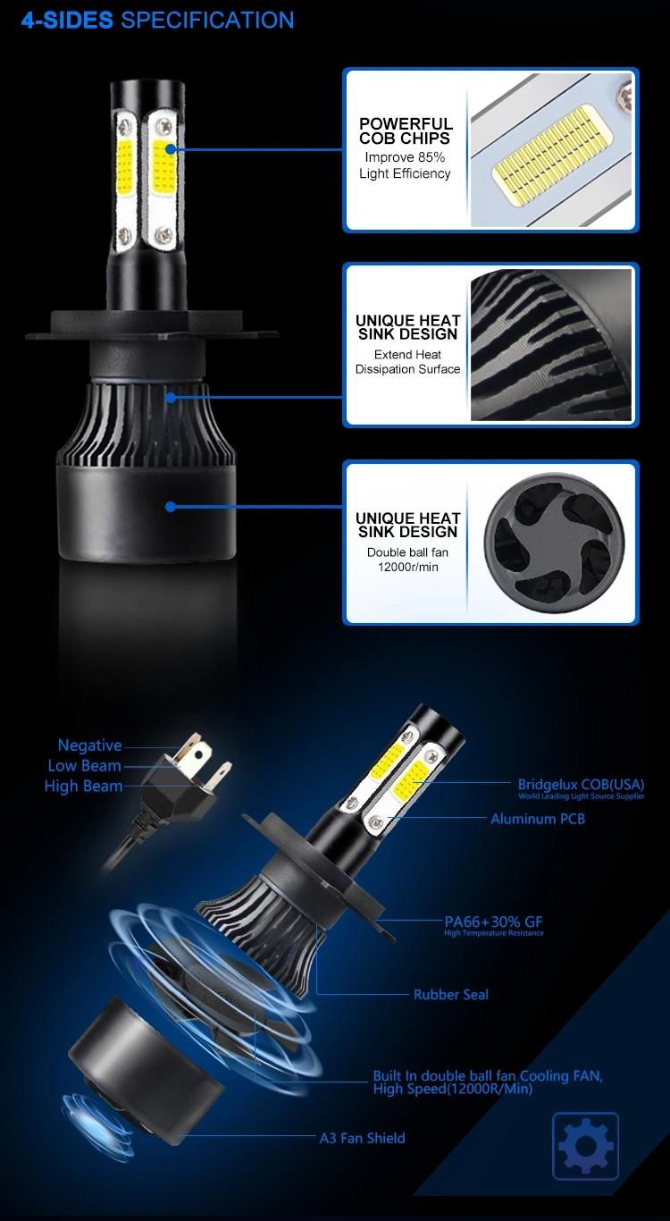 S2 Car Head Light H7, Automotive 12000lm H13 H4 H7 Auto LED Headlight Bulbs for Cars