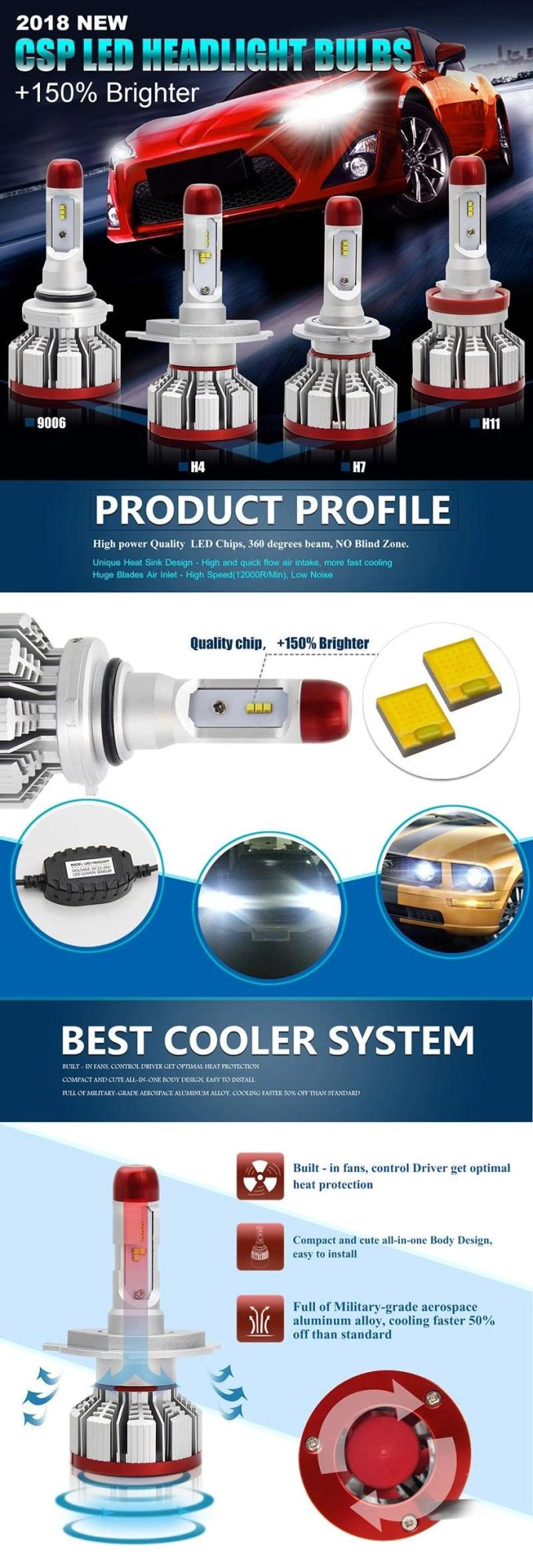 Free Sample Cooling Fan 8s 6500K Car H7 LED Headlight Conversion H11