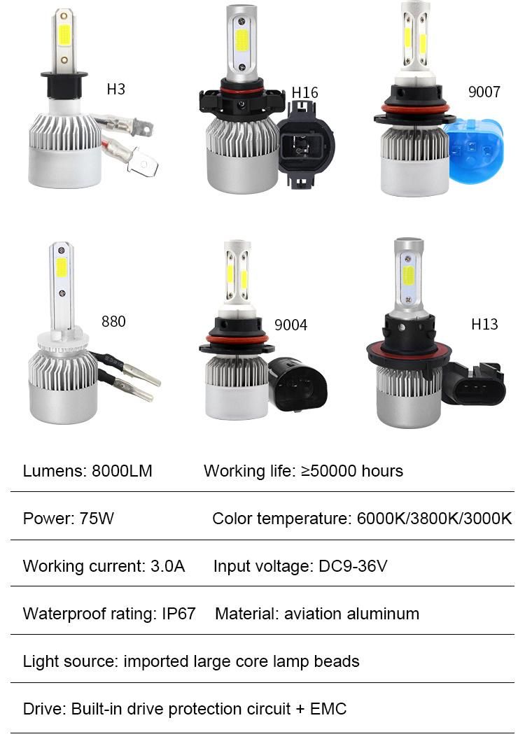 Cheapest LED Car Headlight H4 COB 72W Auto Fog Light H7 8000lm LED Headlight Bulbs 9005 9006 Headlamp Auto Car Lights 12V 6000K