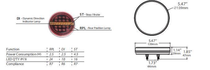E-MARK Stop Tail Indicator Combination LED Hamburger Light/Bus Rear LED Tail Lamp