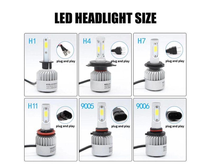 Wholesale Cheap Car H3 S2 LED Headlight for Auto 72W 8000lm