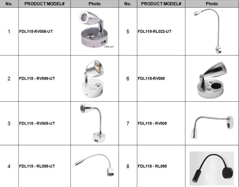 USB Dimming RV LED Interior Lights Caravan 12V 24V Interior Lamp Interior Lighting Truck Lamp Trailer