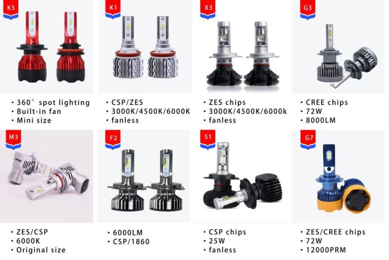 All in One G7 H7 Car LED Headlight 8000lm Auto Bulbs LED Headlight Kits for 6000K LED Headlamp Front Light C6 S2 X3