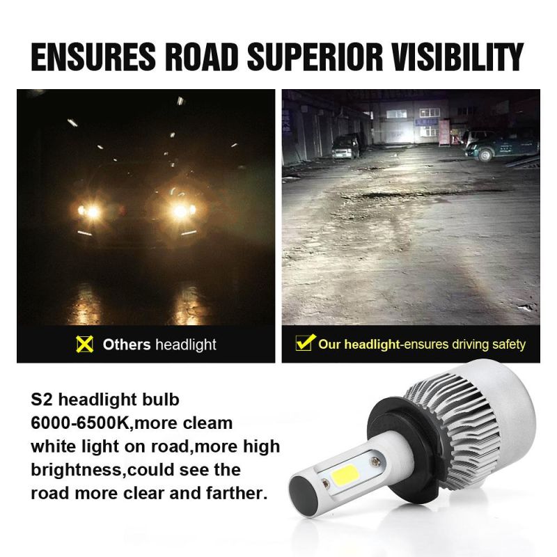 Wholesale Cheap Auto H7 S2 LED Headlight Kit 72W 8000lm