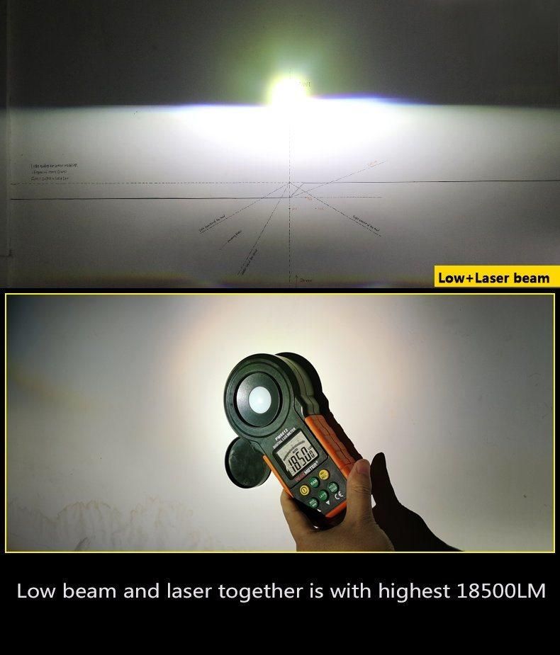 Sanvi 12V 6000K 60W Car LED Headlight Projector Glass Lens Car Automotive LED Replacement Lk7 Bi LED Laser Lens New Design Universal Factory Supplier