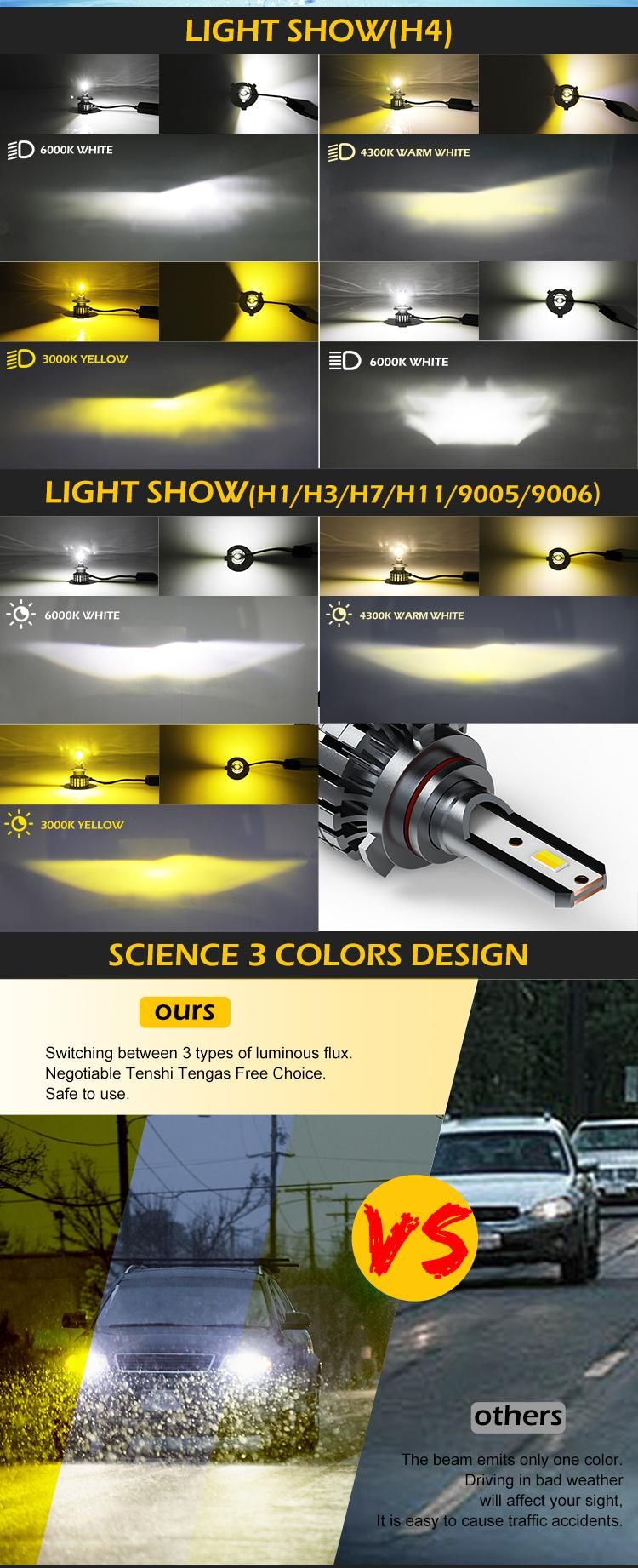 Manufacturer Direct Sale High Lumen Fog Light 3 Color Amber Yellow 9006 H13 H1 H4 Auto LED Headlight