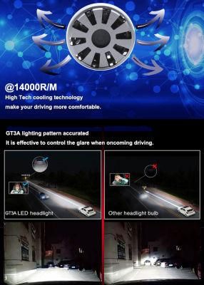 Lightech 60W Gt3a Auto LED Light for Car Headlight