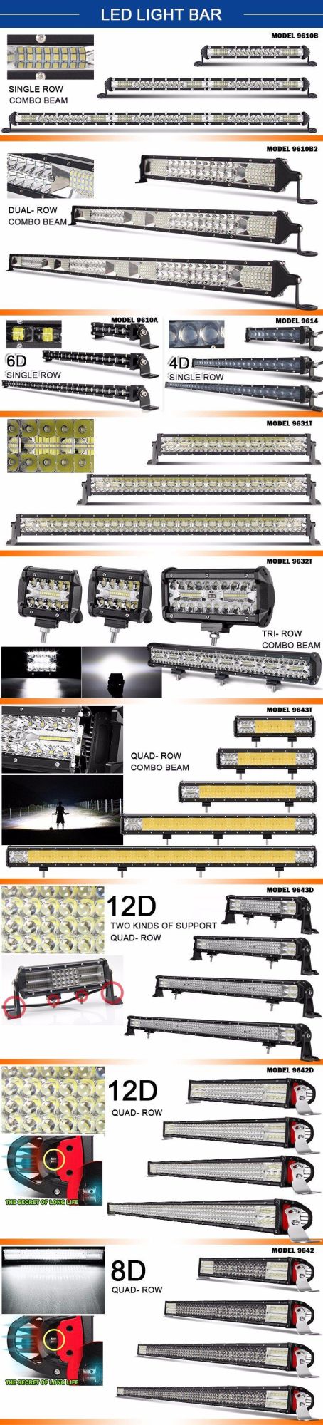 Barras LED off Road Car LED Lighting 12V 24volt Straight Truck Single Row Vehicle Slim LED Light Bar 4X4