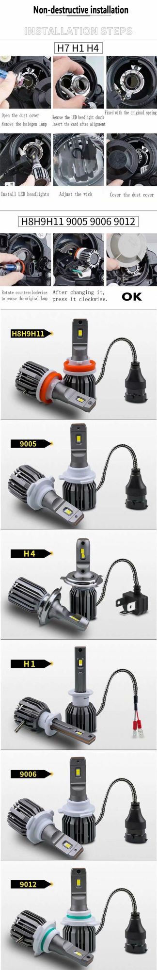 H7 LED H4 H11 Car Light LED Headlight H7 LED Bulb Luces LED Auto Car Bulbs 24V Hb4 Car Lights Hb3 H3 9005 9006 H1 9012 Canbus