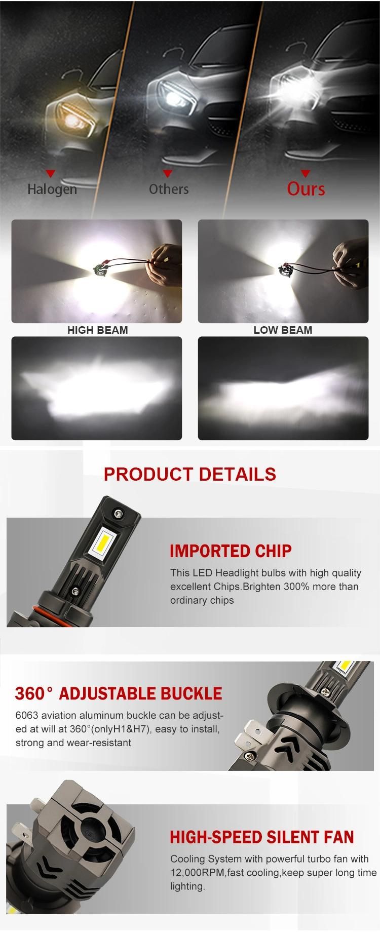 Super Bright Car LED Conversion Kit 16000lm 6500K Mini LED Headlamp Hb3 H8 H11 H7 12V Car LED Headlight Bulb H4