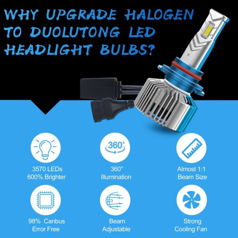 Powerful Super Bright LED LED Headlight 9005 Hb3 Auto Lamp Car Automobiles LED Head Lamp 12V 45W 6000K Blue Light 30000 Hours
