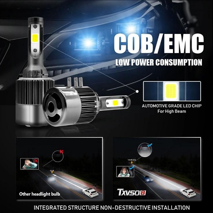 2X H15 LED Canbus 6000K 110W LED Car Headlight Bulb with COB LED Chips Fast Bright 2PCS 55W LED Car Light with Canbus for A5 S5 A6 S6 Q7 Cla Glk