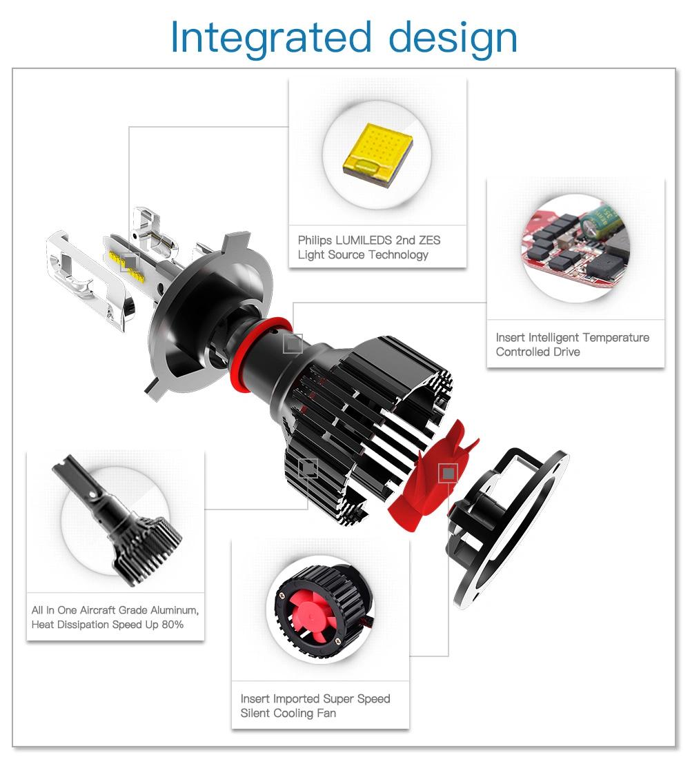 Zes T8 C6 LED Headlight 60W 9005 9006 H4 H7 H8 H11 Car Motorcycle LED Headlight Car LED 8000lm