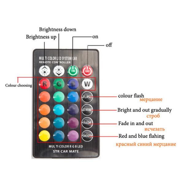 RGB Canbus T10 Silicion 5050 SMD