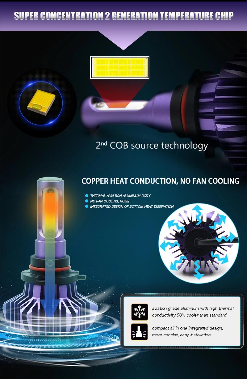 LED Bulb for Auto LED Bulb H4 H7 H11 LED Headlight 9005 9006 Hb3 Hb4 Headlamp 12000lm 6500K 80W 12V Car Light LED