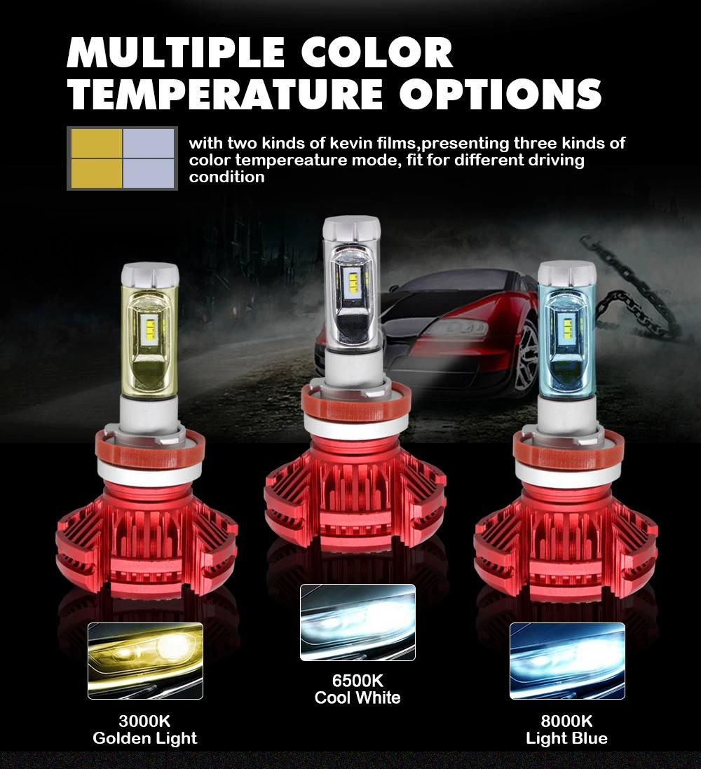 X3 Car Headlight High Power LED H4 Car Lights LED Headlight X3 LED 880