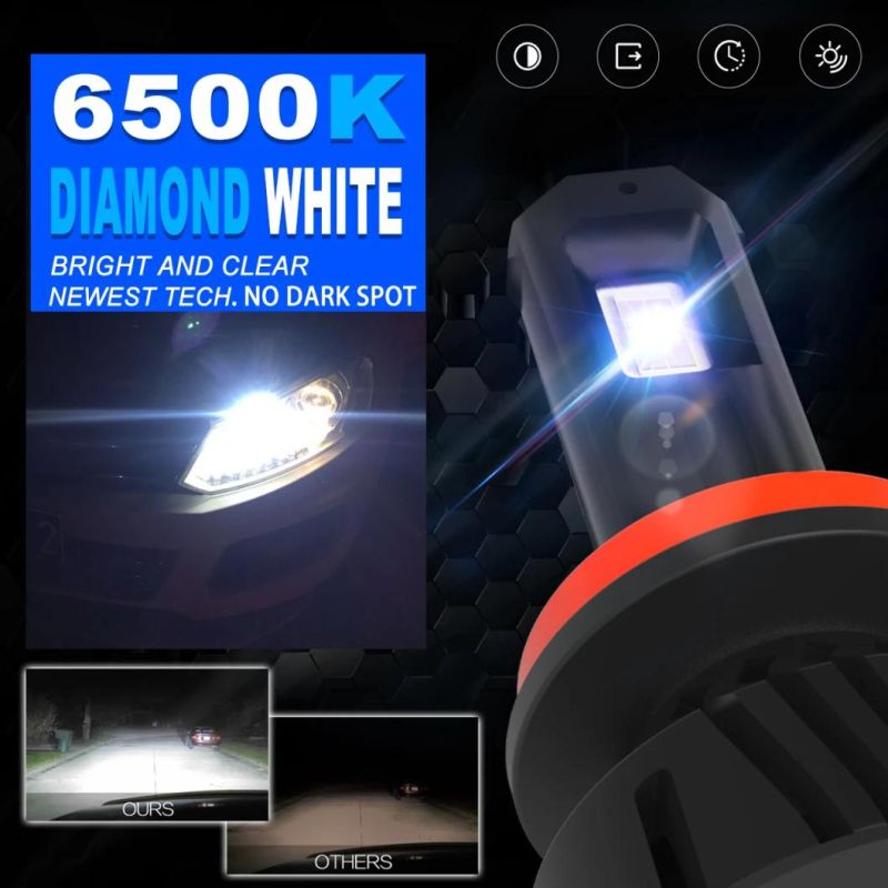 Powerful Super Bright LED Bulb LED Headlight H1 H4 H7 H8 H11 Hb3 Hb4 Auto Lamp Car Automobiles LED Head Lamp 12V 24V