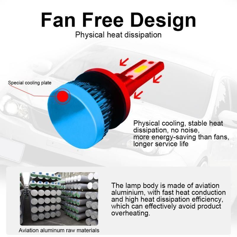 L1 Mini LED Headlight 9005 9006 H1 H4 H7 H8 H9 H10 H11 5202 COB 36W 8000lm White Car LED Headlight Bulbs 9005 9006