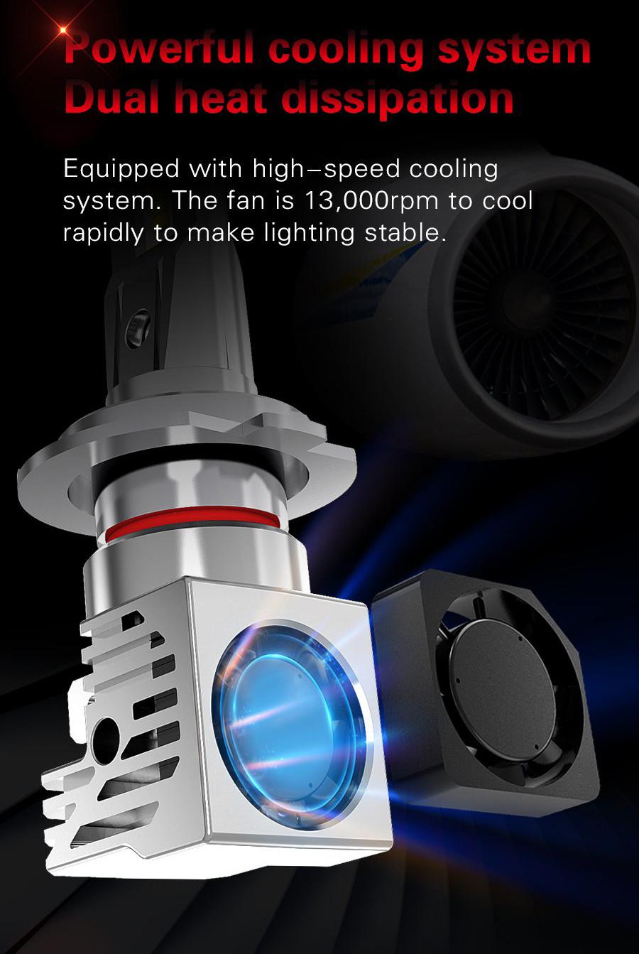 Auto Lamps 2019 New Design Mini Size 9005 Wholesale Auto Lamps