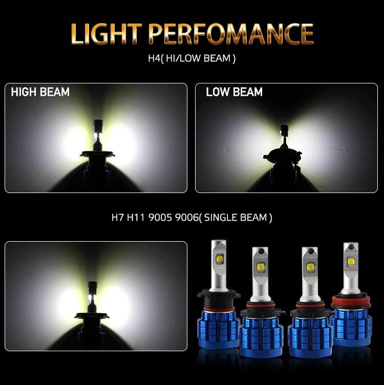 Auto Lighting System H4 LED 8000lm Car Headlight Bulbs H11 H7 H4 LED Headlight