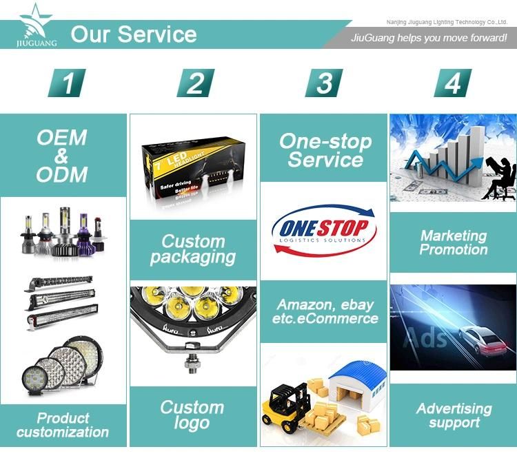 Super Bright Car LED Conversion Kit 16000lm 6500K Mini LED Headlamp Hb3 H8 H11 H7 12V Car LED Headlight Bulb H4