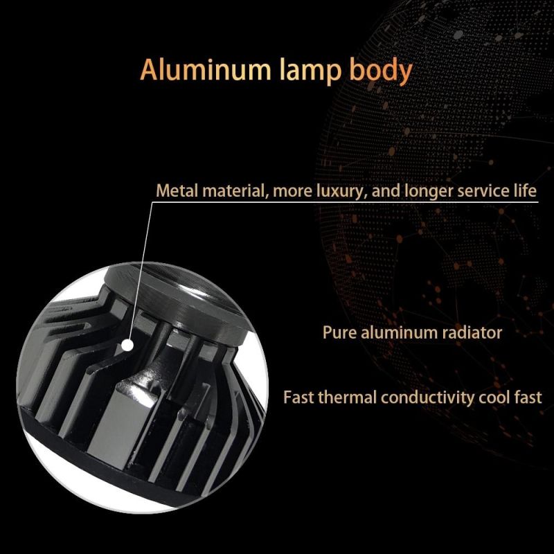 F2 LED Headlight H4 Csp High Power 12000lm 80W H7 H11 9005 9006 H1 Auto Front Head Lamp