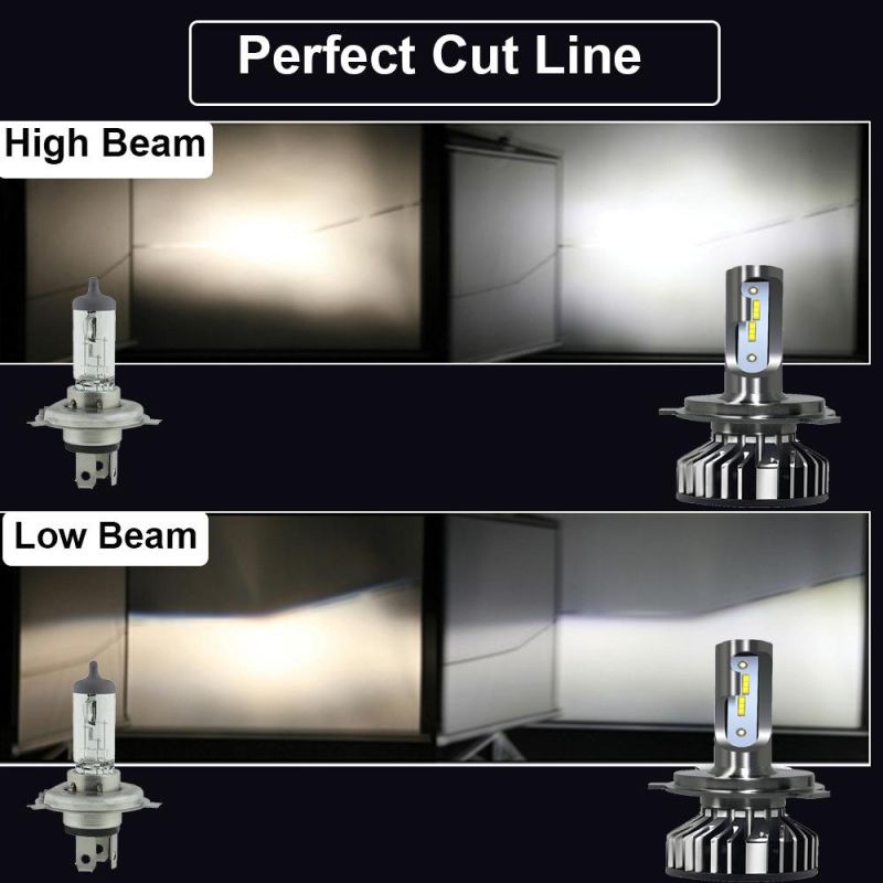 Super Bright High Low Beam 16000lm Mini H3 H1 H11 880 9005 9006 H13 Car LED Headlight Bulb H4 H7 LED, Auto H4 H7 F2 LED Headlight