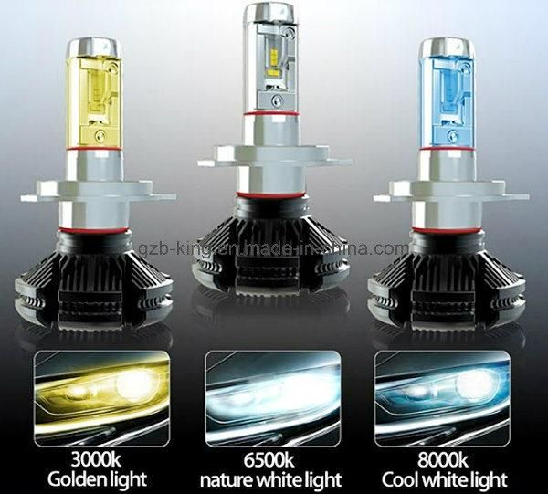 X3 H3 9-32V 6000lm LED Car LED Foglight