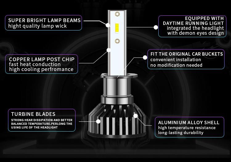 Weiyao Hot Sell LED Bulbs with Wholesale Price Minif2 H11 Bulbs Car LED Headlight