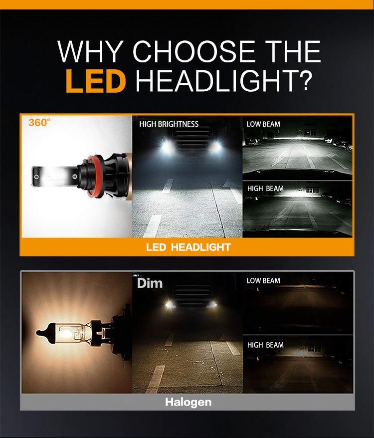 LED Car Headlight COB D9K H4 LED Car Light H1 Auto Headlamp 6000K H7 72W 10000lm Car Lights 9005 LED Light Bulb