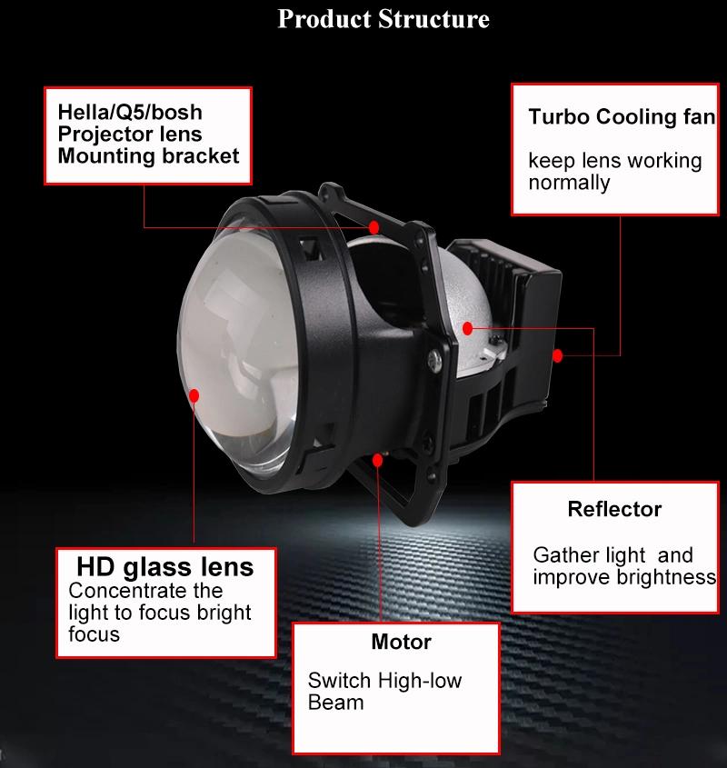 Car Factory Produced 3 Inch Bi LED Projector Lens Headlight 40W 6000K Original Auto LED Headlight for Motorcycle Bus Truck Automotive Lighting Bulbs