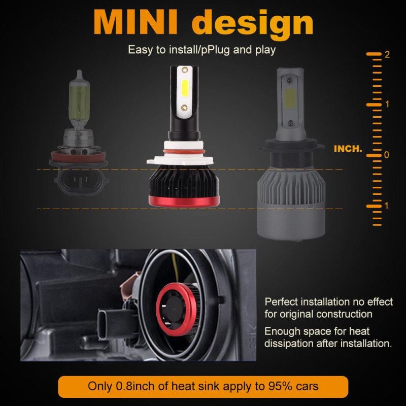 2 Uds Mini LED H7 H4 Bombilla LED Linterna Del Coche De H11 H1 H8 H9 H3 9005/Hb3 9006/Hb4 100W 20000lm 6500K Auto Faro Luz De Niebla