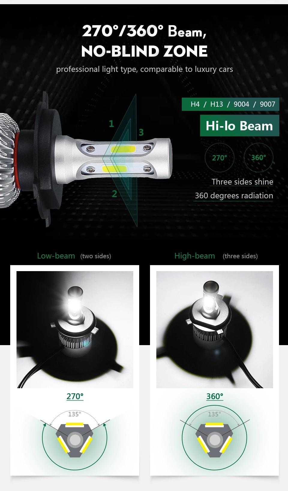 H7 LED Headlights for Car 4 Sides Head Lamp LED Bulbs High Power 6500K White Color with Classical S2 Model