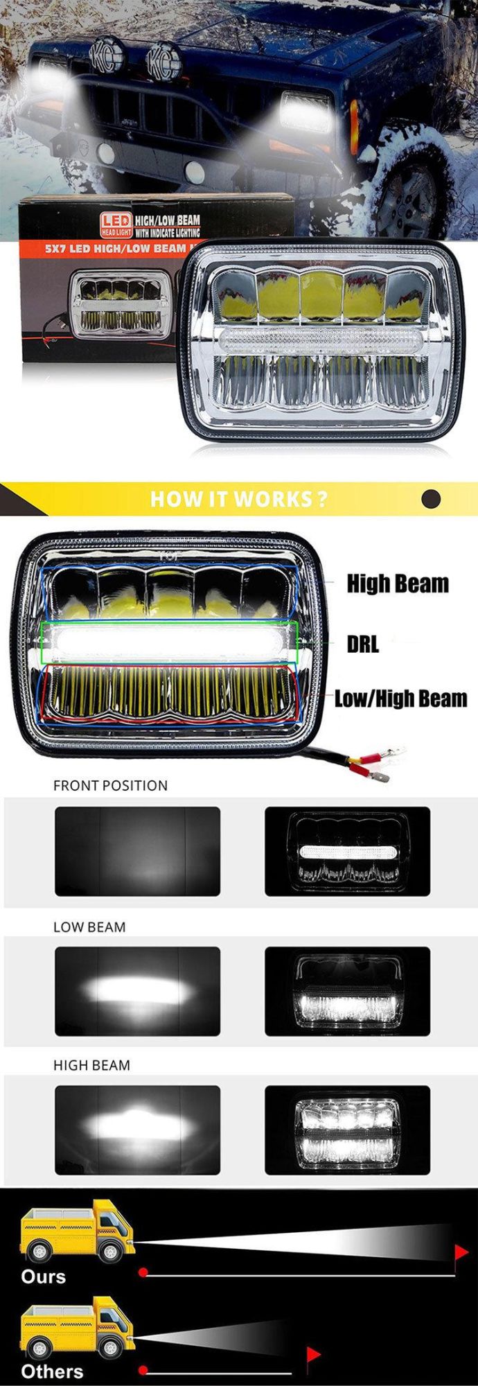 Rectangular Angel Eye Hi/Lo Beam 6500K IP68 12V 5X7 H4 LED Car Headlights with DRL