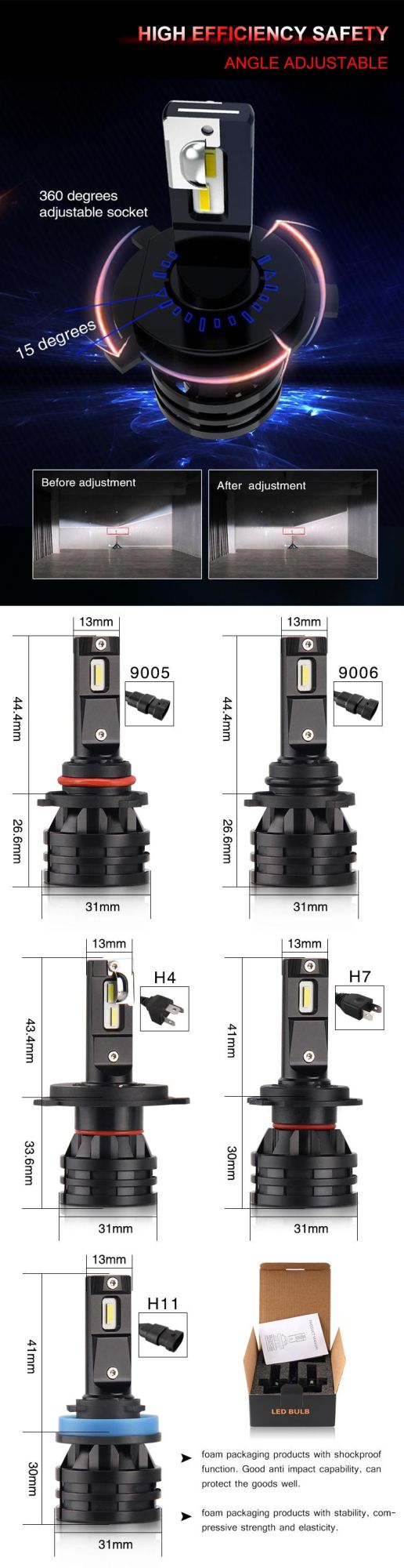 Newest Brightest LED H7 M2 H4 LED Lights, Slim PCB LED Bulb 360 Lights 6500K H7 H4 M2 LED Headlight