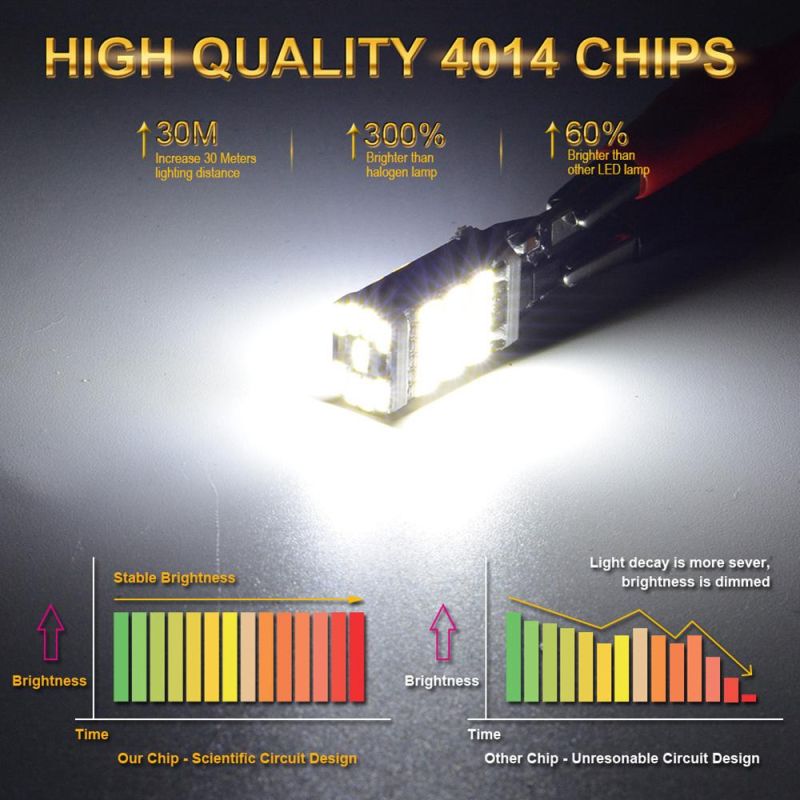Canbus T16 T15 921 W16W LED Bulb Car Backup Reverse Lights
