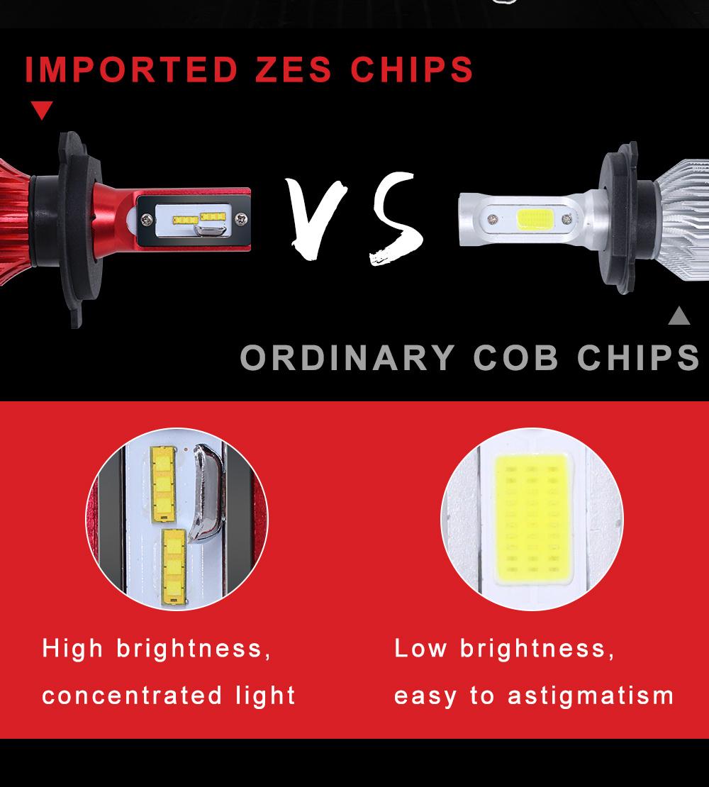 Car Lighting System Zes Chips K5 H1 H3 H4 H7 H11 9012 LED Headlight