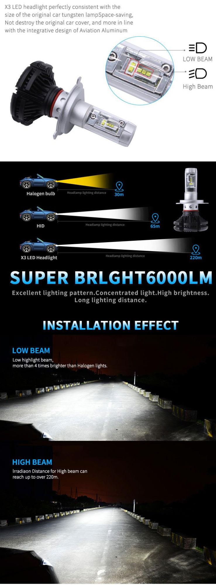 X3 6000lm H1 H16j 5202 Car LED Headlights for Car